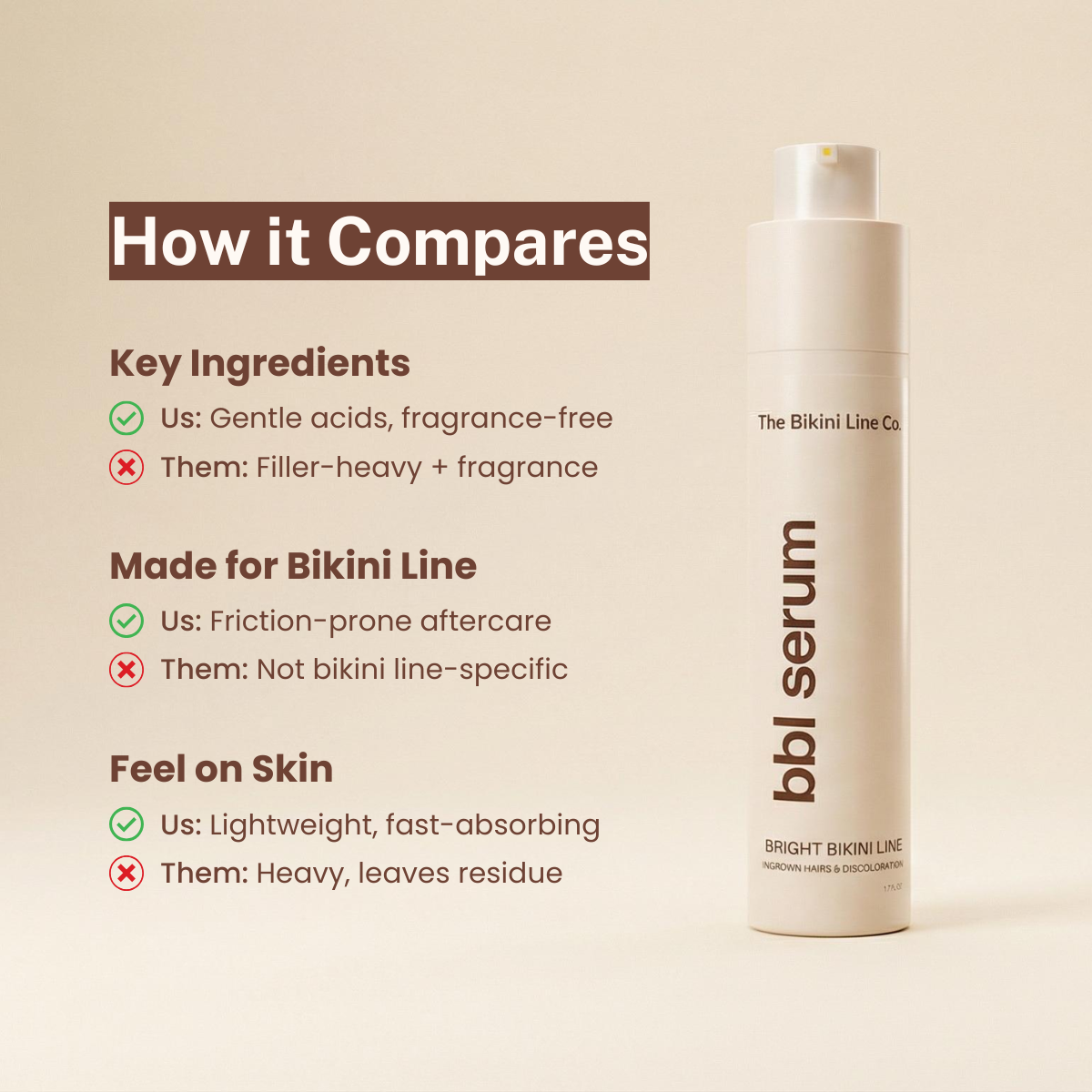 BBL Serum - 3-in-1 Bikini Line Serum