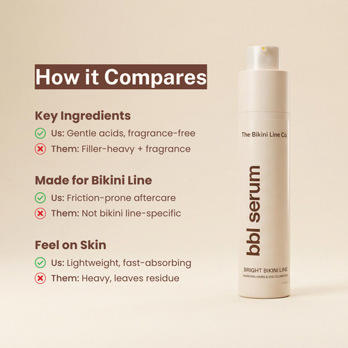 BBL Serum - 3-in-1 Bikini Line Serum